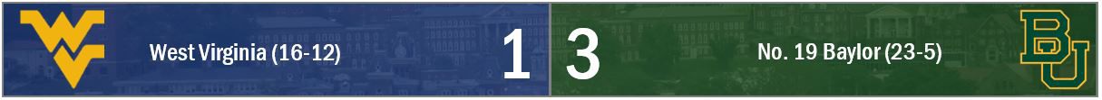 wvu bu score